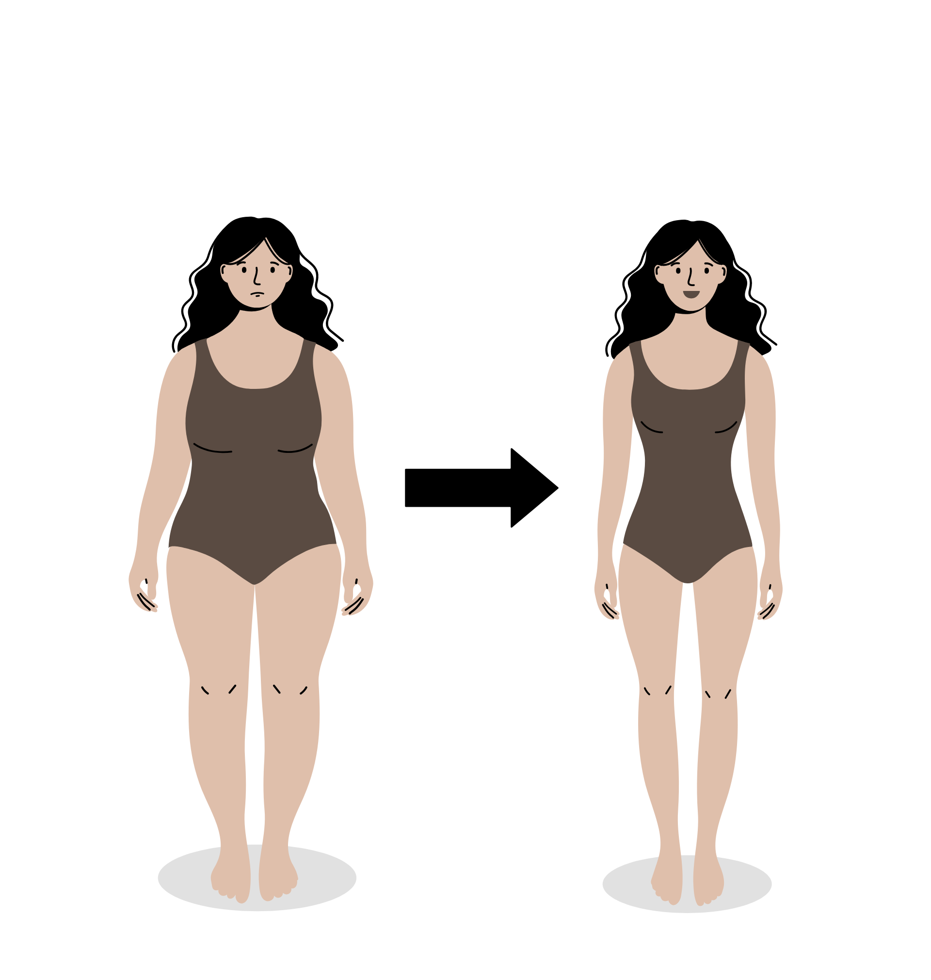 BodyStyler - Lass dich schlank massieren mit dem BodyStyler im Sonnenstudio Solarium Sunresidenz in Korbach und Frankenberg!